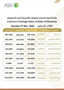 عملات
