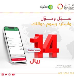 بنك الخرطوم