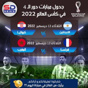 جدول مباريات كاس العالم