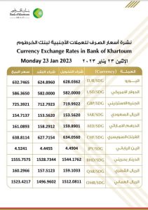 اسعار_الصرف_للعملات_الاجنبية في بنك الخرطوم ليوم الإثنين، الموافق ٢٣ يناير ٢٠٢٣م.